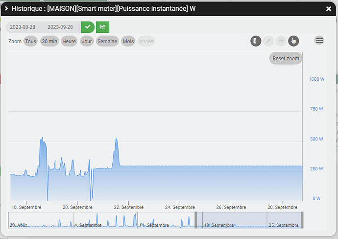 screenshot-spiderhome.eu.jeedom.link-2023.09.28-18_45_55