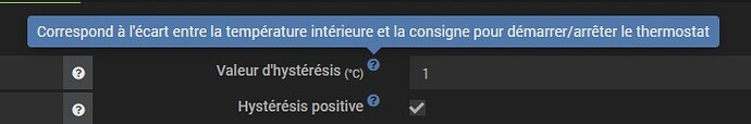 hist_postitive