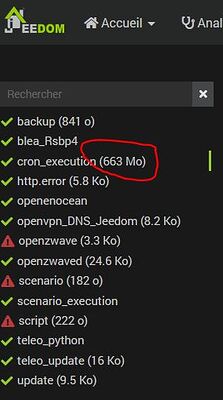 cron_execution