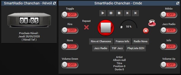@_Jeedom - Volumio via MQTT Node-Red - Final - 02