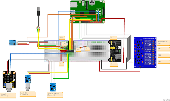 poolpi V.2.0_bb