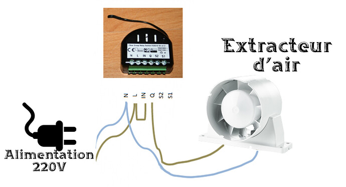 Projet extracteur d'air