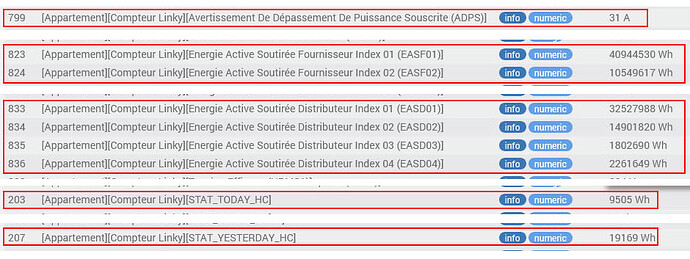 Commandes Compteur Linky 2