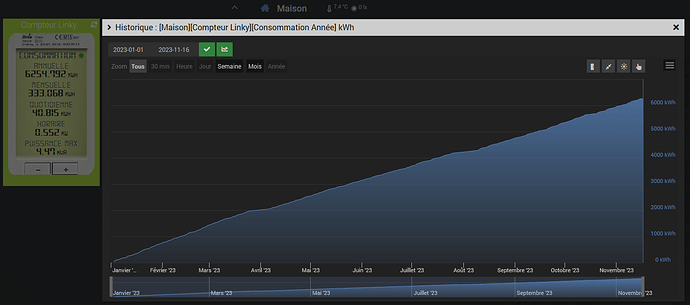 Jeedom_Linky_Capture_2023-11-16 224340