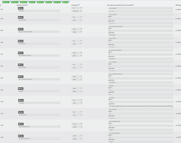 config