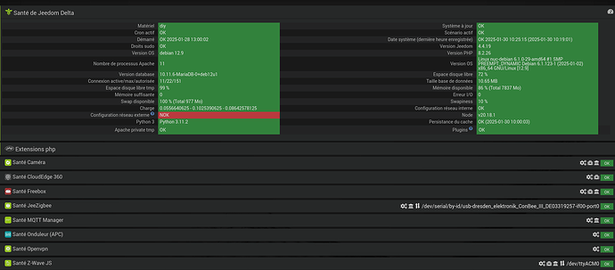 Screenshot 2025-01-30 at 10-27-20 Santé - Jeedom Delta