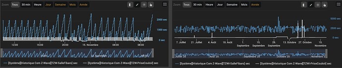 Capture d’écran 2025-11-15 à 09.56.28