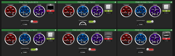 FireShot Capture 229 - Dashboard - Jeedom - 192.168.2.171