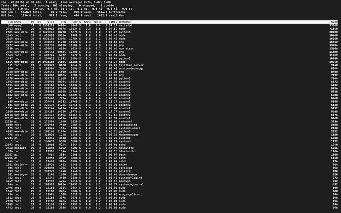 Capture d’écran 2024-06-06 à 08.55.00