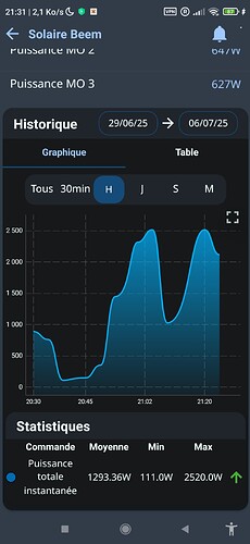 Screenshot_2025-07-06-21-31-41-465_com.jeedomconnect.app