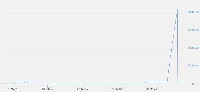 Capture d’écran du 2025-04-06 09-56-43