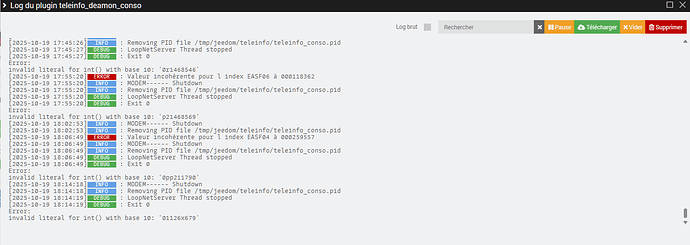 log plugin teleinfo_deamon_conso