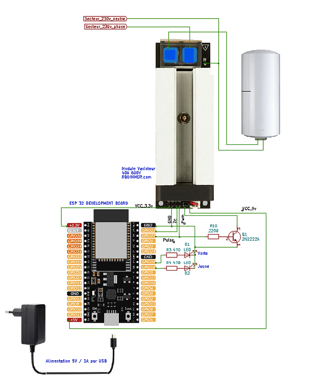 Routeur Solaire Type F1ATB, Alimentation Photovoltaïque, Neuf