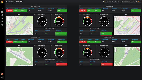 grafana2