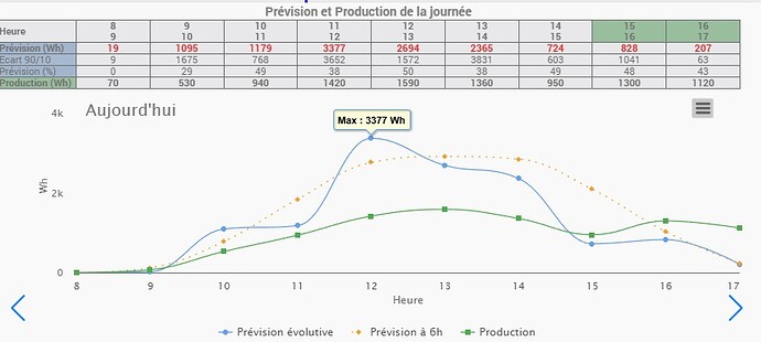Capture d’écran 2025-12-20 232730