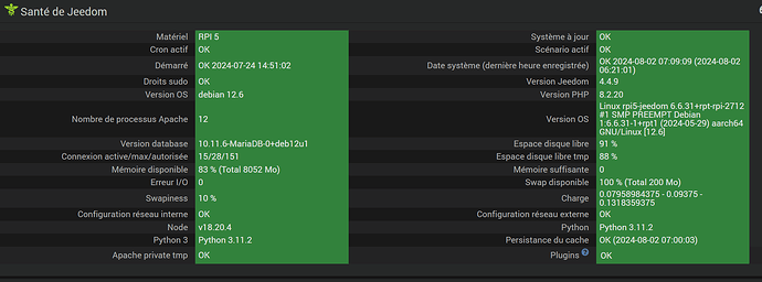 Capture d'écran 2024-08-02 070934