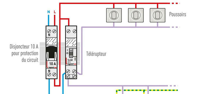 legrand-schema-cablage-telerupteur-poussoirs-1222x569_1