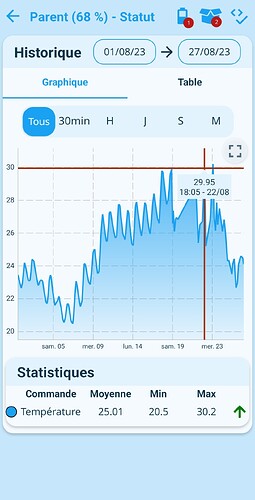 Screenshot_20230827_091805_Jeedom Connect