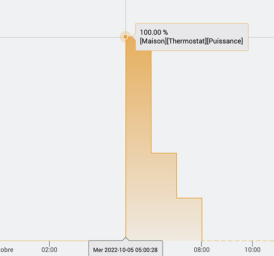 Capture d’écran 2022-10-05 à 18.22.54