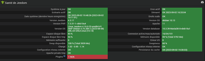 FireShot Capture 105 - Santé - Jeedom - 192.168.254.37