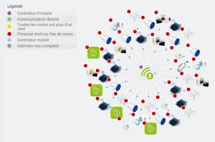 2023-02 Reseau ZwaveJS_ko33