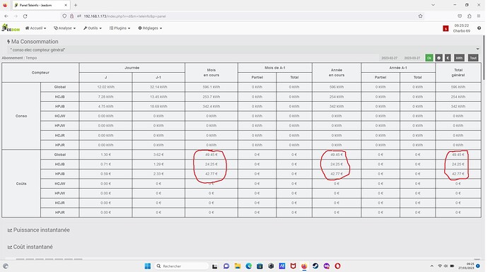 conso elec général_27_03_23