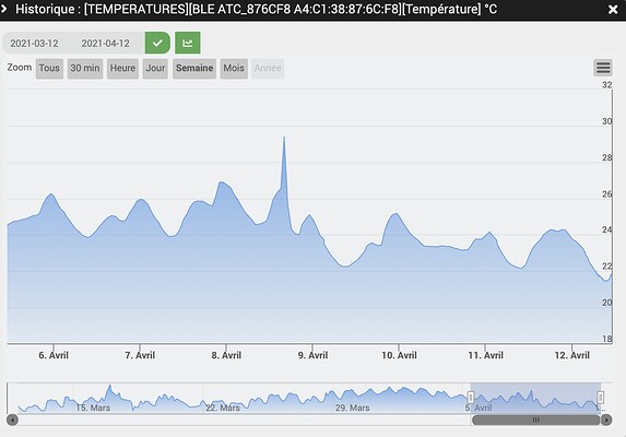 Capture d’écran 2021-04-12 à 11.08.39