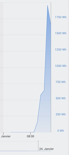 Capture d’écran 2023-01-23 à 14.01.48