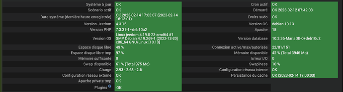 Capture d’écran 2023-02-14 à 17.03.29