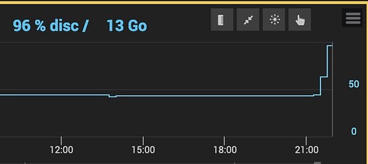 Capture d’écran 2023-02-18 à 21.58.05