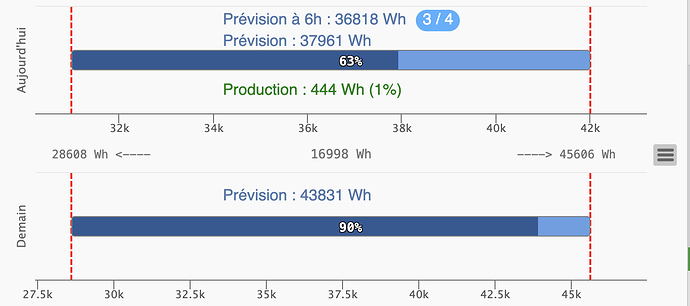 Screenshot 2024-06-03 at 08.41.06