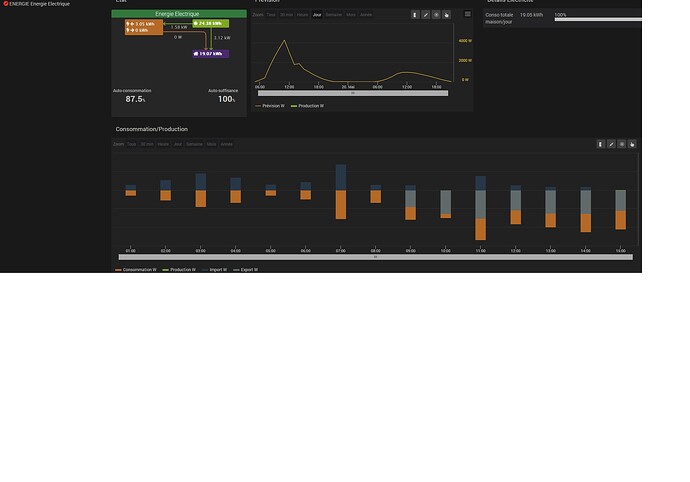 Energy Desk-1