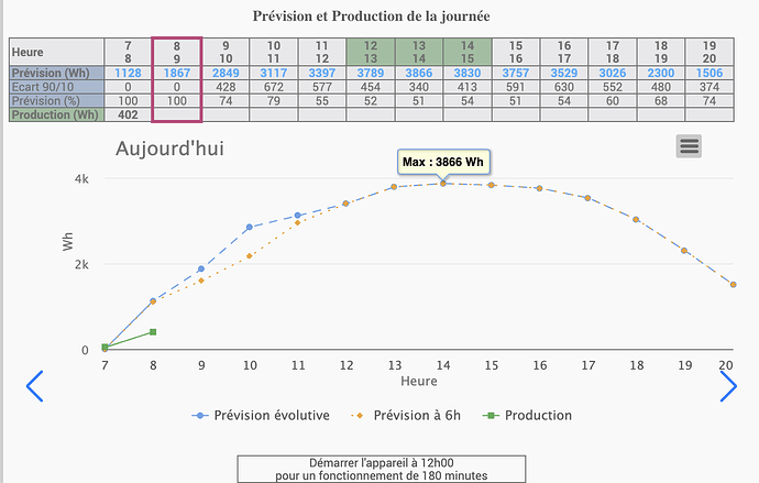 Screenshot 2024-06-03 at 08.35.41