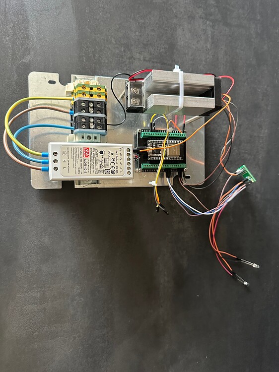 Routeur Solaire Type F1ATB, Alimentation Photovoltaïque, Neuf