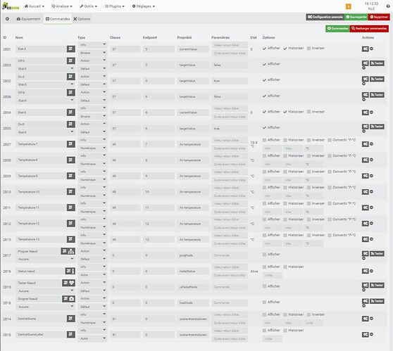 smart commandes complet