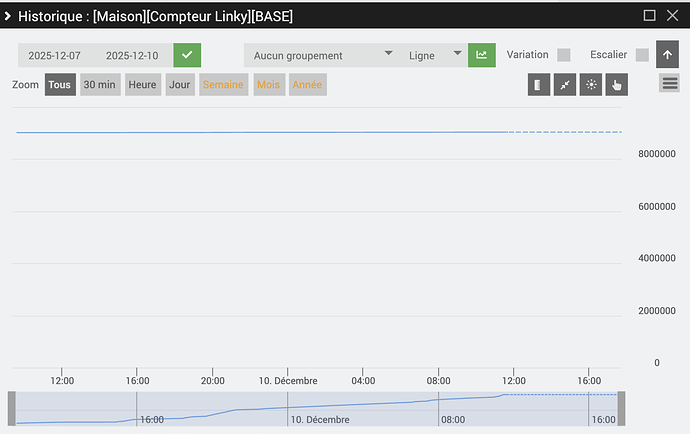 Capture d’écran 2025-12-10 à 17.44.17