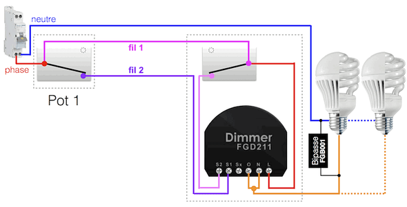Capture d’écran 2020-12-08 à 14.16.05
