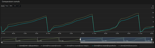 Capture d’écran du 2020-05-22 08-08-57