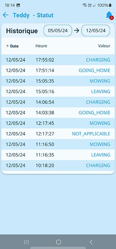 Screenshot_20240512_181436_Jeedom Connect