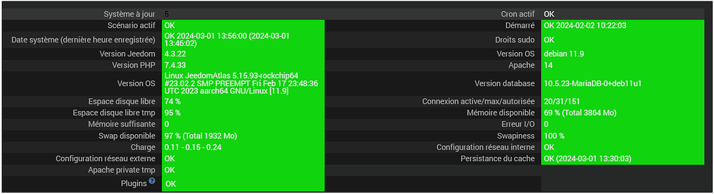 SmartMeterP1 ERROR:Call to a member function getConfiguration() on bool