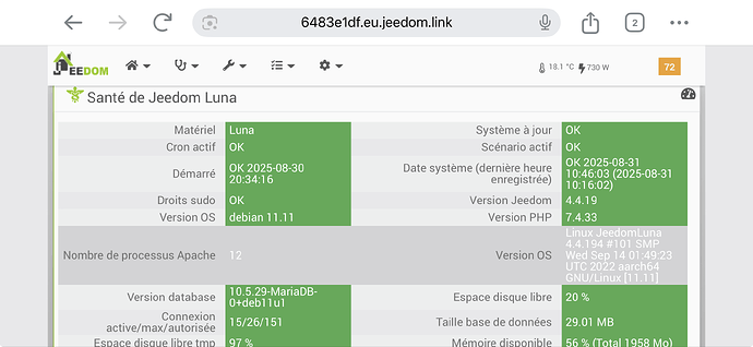 Santé - Jeedom Luna