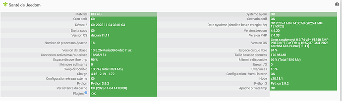 sante Jeedom
