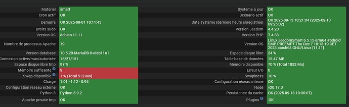 Capture d’écran 2025-09-13 102617
