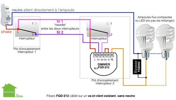 Fibaro-FGD-212-va-et-vient-sans-neutre-led-fluocompact
