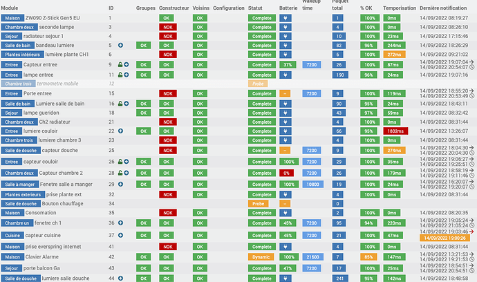 Capture d’écran 2022-09-14 à 19.08.08