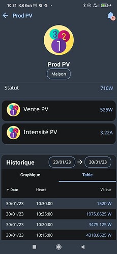 Screenshot_2023-01-30-10-31-04-673_com.jeedomconnect.app