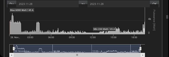 Screenshot_20231128_193319_Chrome