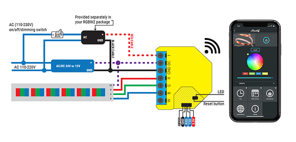 rgb_led_strip_shelly