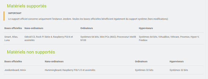jeedom-compatibilite-materiel-06102025