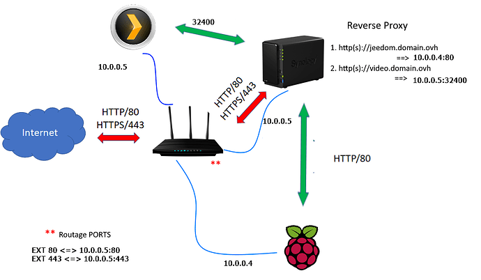 0678bd446bd3732dad68d9513680645350832e96